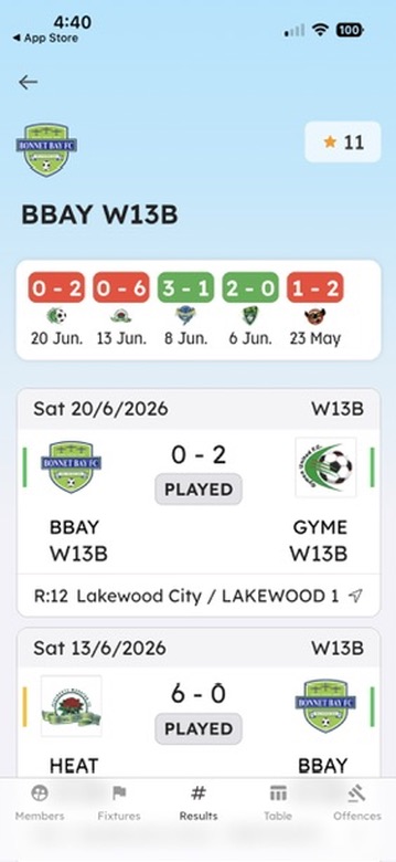 SSF MyCompApp — Check Results
